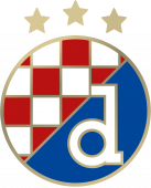 DinamoZagreb